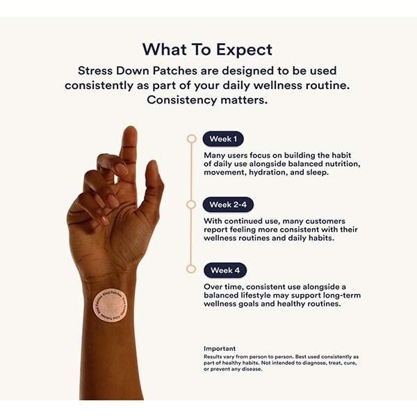 Kind Patches Stress Down Patches