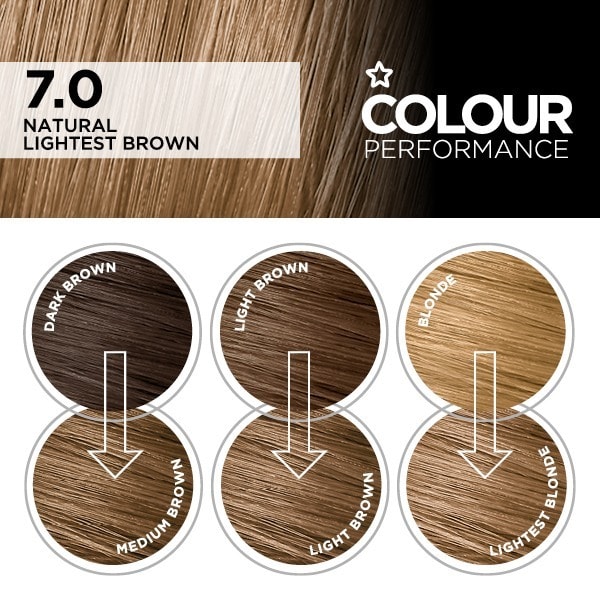 Superdrug Colour Performance 7.0 Natural Lightest Brown