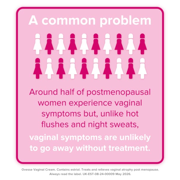 Ovesse 1Mg/G Vaginal Cream - 15G Tube + Applicator