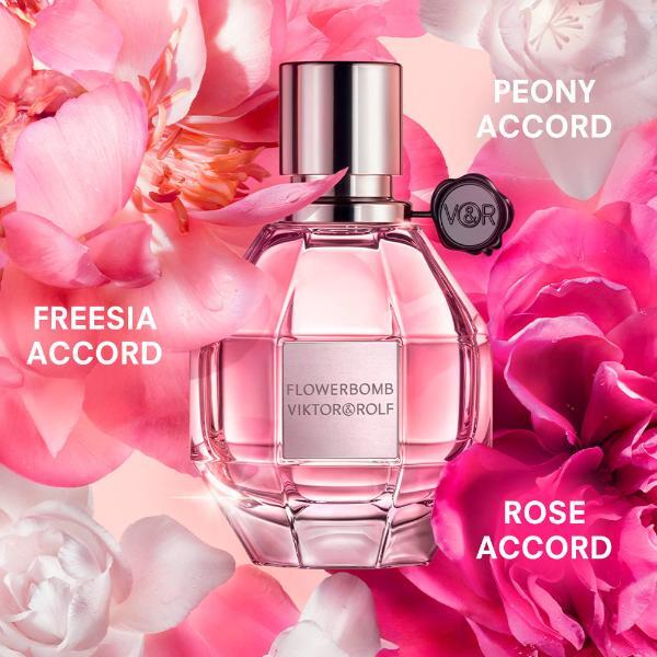 Viktor Rolf Flowerbomb 50ML Gift Set