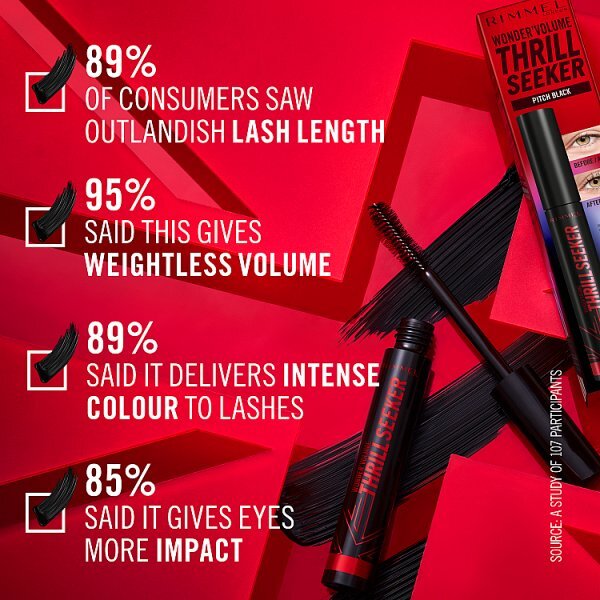 Rimmel London Thrill Seeker Mascara Pitch Black