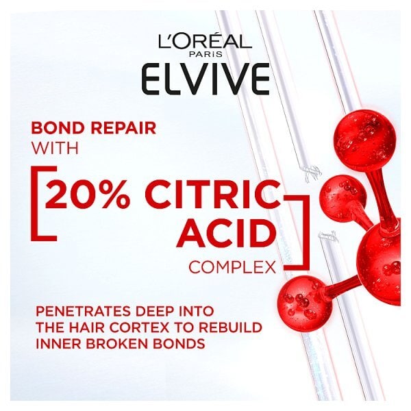 LOréal Paris Elvive Bond Repair Leave-In Serum 150ml