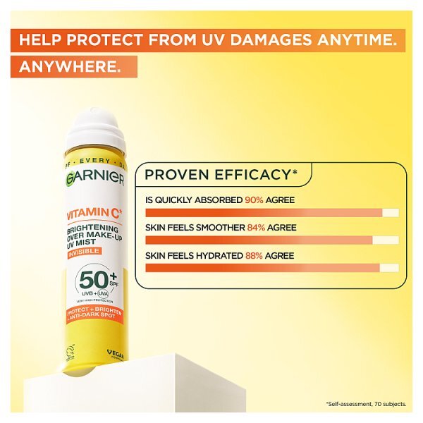Garnier Vitamin C UV Mist SPF50+ Invisible Protection 75ml