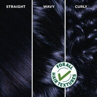 Garnier Nutrisse Permanent Hair Dye 3.10 Midnight Blue