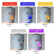 Beautypro Photon Led Face Mask