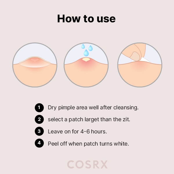 Cosrx Acne Pimple Master Patch x24