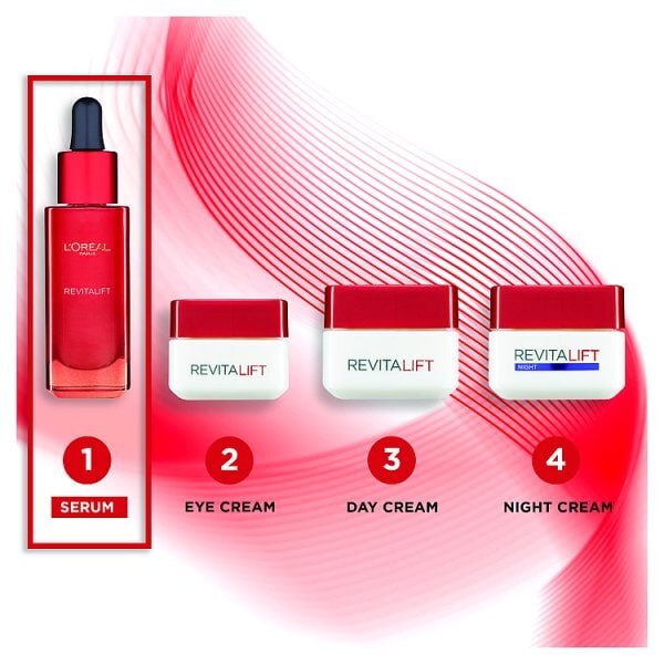 L’Oréal Paris Revitalift Hydrating Smoothing Serum Fromulated with Pro Retinol Anti-Wrinkle and Firming 30ml