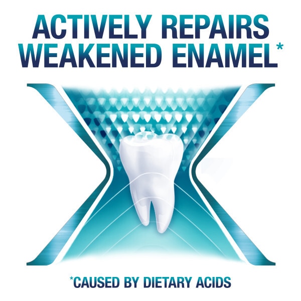 DNR Sensodyne Pronamel Intensive Enamel Repair Extra Fresh 75ml