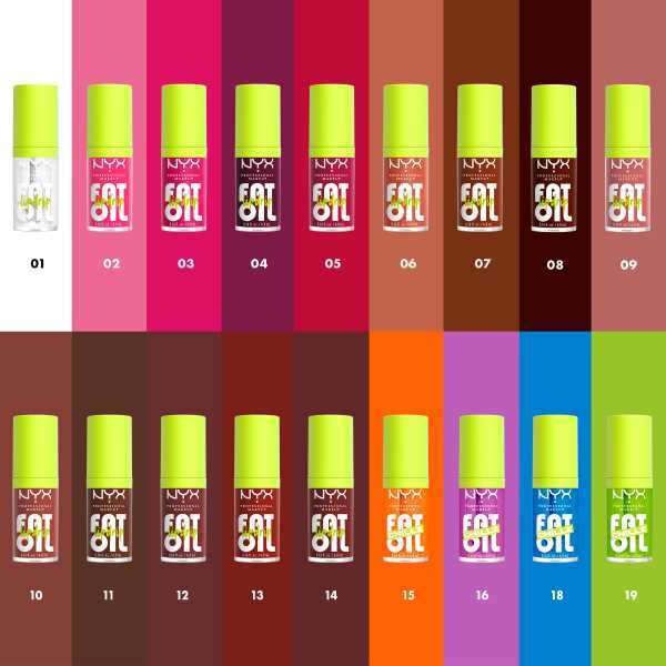 NYX Professional Makeup Fat Oil Lip Drip Polar Peppermint