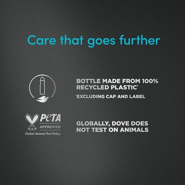 Dove Men+Care Hydrating Clean Comfort 3in1 Hair, Face & Body Wash 55ml