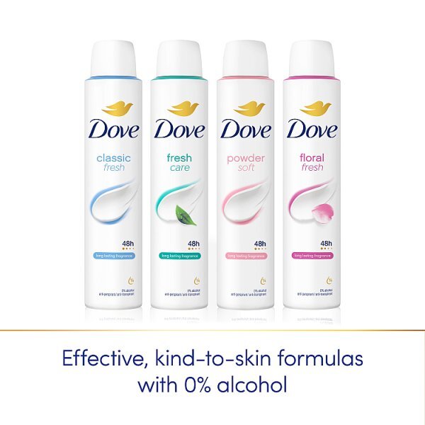 Dove Women Antiperspirant Deodorant Classic Aerosol 200ml