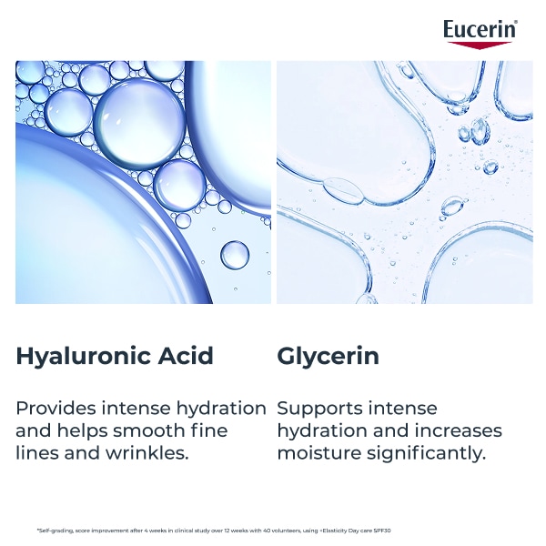Eucerin Hyaluron-Filler Anti-Age Eye Cream SPF15 15ml