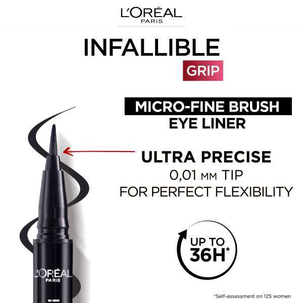 DNR L'Oreal Paris Infallible Grip Micro Fine Eyeliner Earth