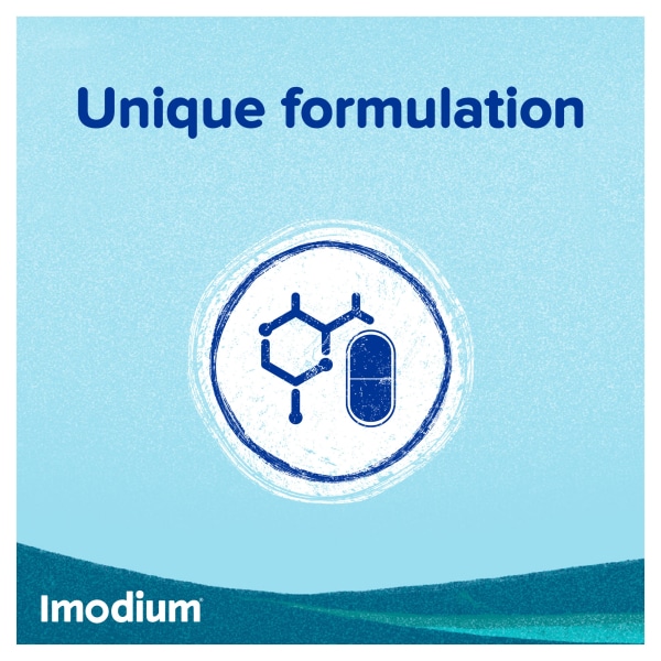 IMODIUM DUAL ACTION RELIEF TABS 12S