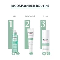 Eucerin DermoPurifyer Oil Control Renewal Treatment 40ml