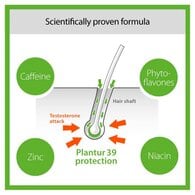 Plantur39 Conditioner Col&Stress Hair150ml