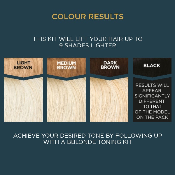 Bblonde Maximum Blonding Bleach Kit No 1