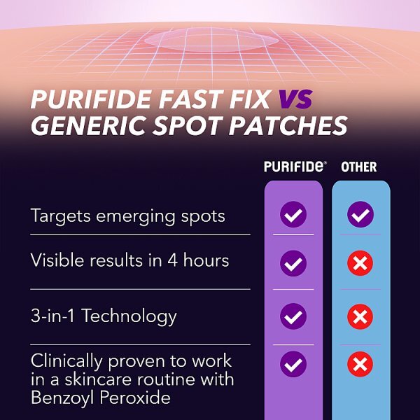 Purifide By Acnecide Salicylic Acid Power Patch 36S