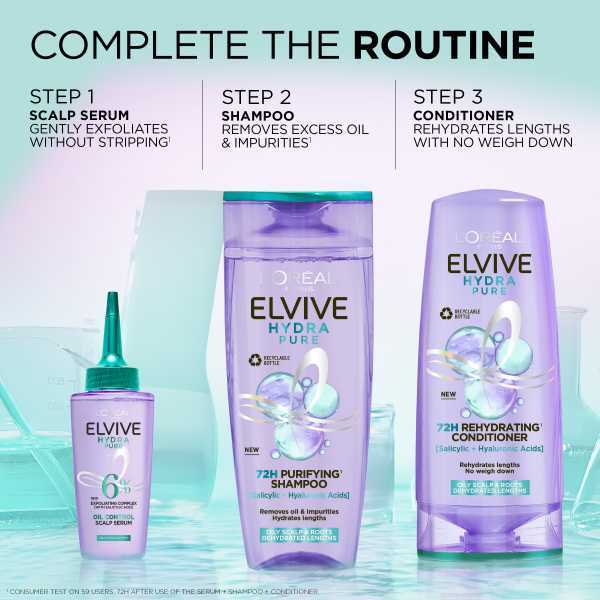 L'Oréal Paris Elvive Hydra Pure Conditioner 300ml