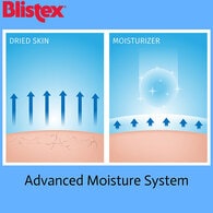 Blistex Intensive Moisturiser Hydrating SPF 10 5g