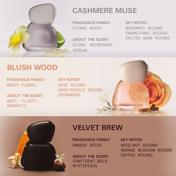 Kylie Moodstones Gift Set