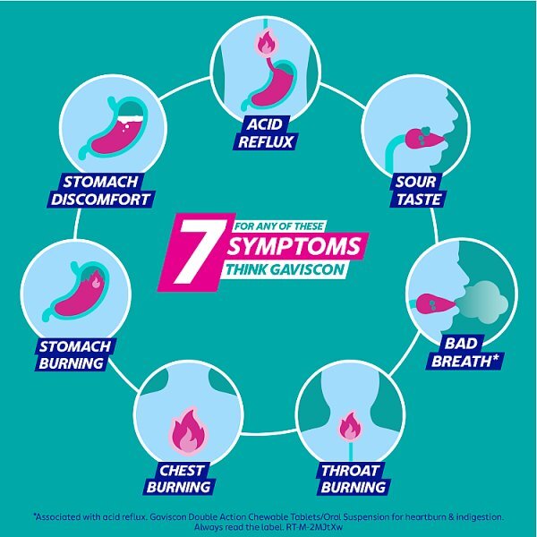 Gaviscon Double Action Tabs Heartburn Indigestion Mint 24s