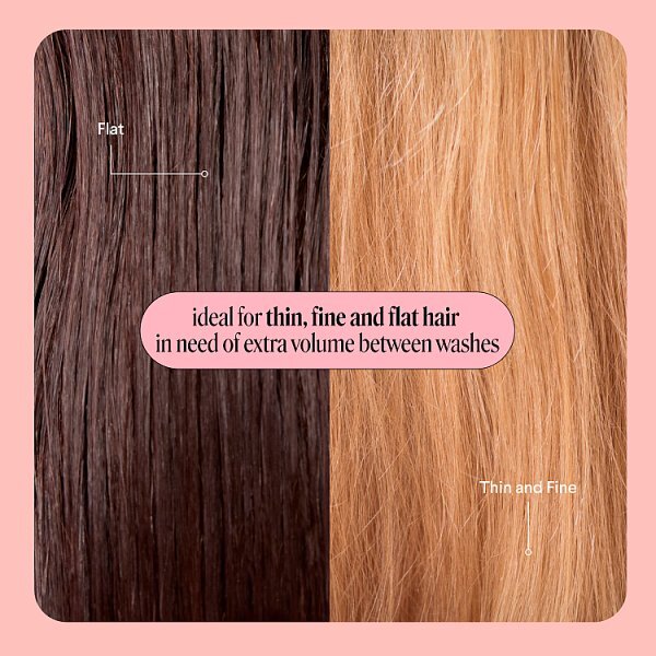 Monday Haircare Dry Shampoo Volume 200ml