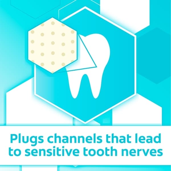 Colgate Sensitive Pro Relief 75ml