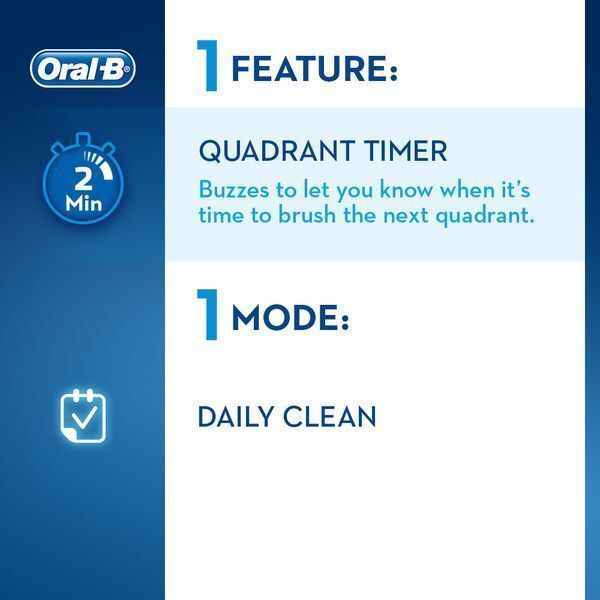 Oral-B Pro 1 Pink Special Edition Electric Toothbrush