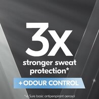 Sure Men Antiperspirant Deo Stick Max Pro Clean Scent 150ml