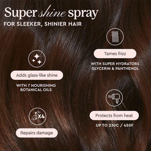 Glaze Mirror Glaze 4 in 1 Super Sleek Shine Spray 190ml