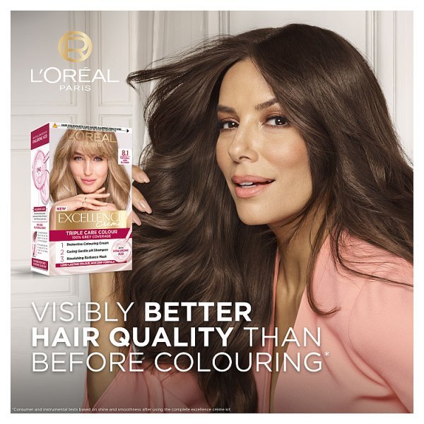 Excellence Creme 8.1 Ash Blonde Hair Dye