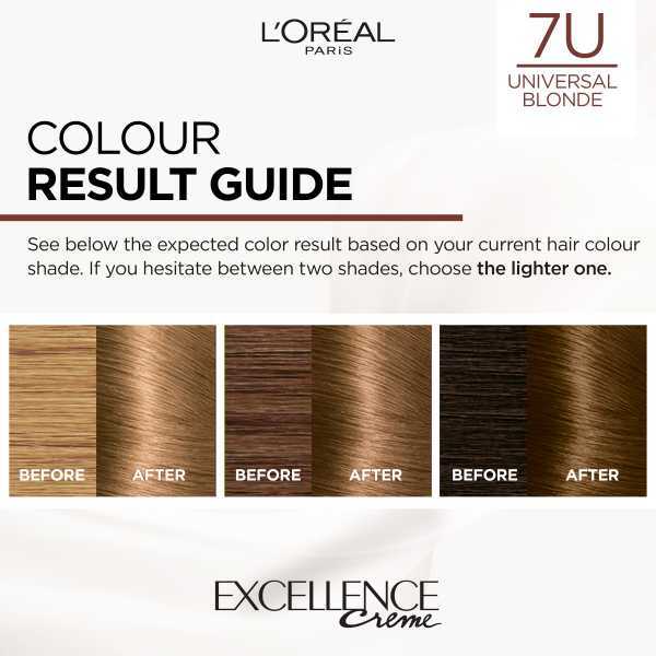 Excellence Crème Universal Nudes 7U Blonde Hair Dye