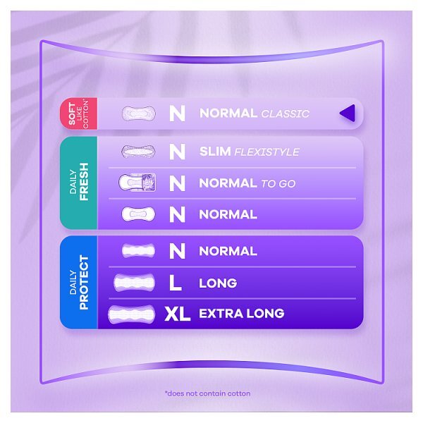 Always Soft Like Cotton Normal Liners 0% Perfume x 18
