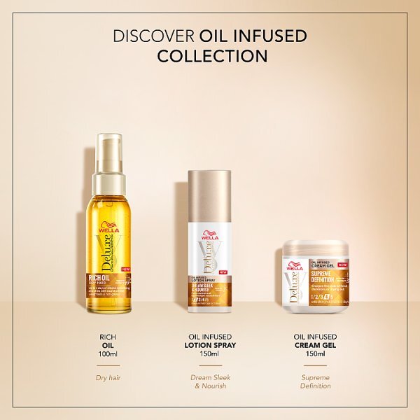 Wella Deluxe Oil Infused Lotion Spray 150ml