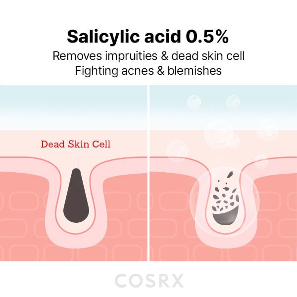 Cosrx Salicylic Acid Daily Gentle Cleanser 150ml