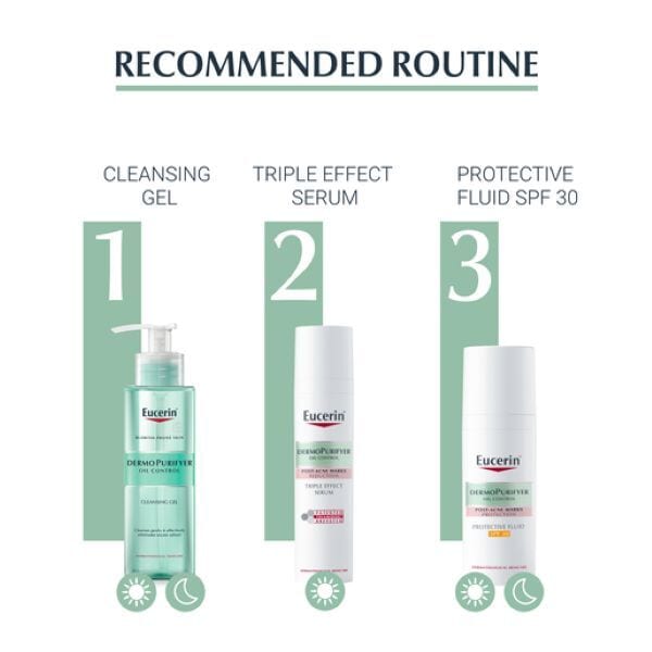 Eucerin DermoPurifyer Oil Control Triple Effect Serum 40ml