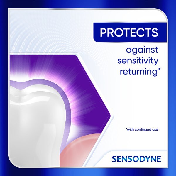 Sensodyne Clinical Repair Deep Clean Sensitive Toothpaste
