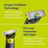 Philips OneBlade 360 for Face - Trim, Edge, Shave with 3 Stubble Combs QP2724/23