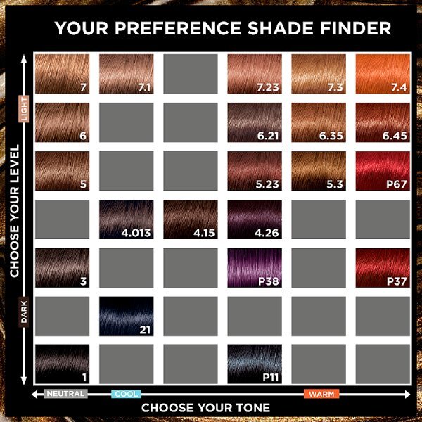 Preference 5.23 Choc Rose Gold Brown Permanent Hair Dye