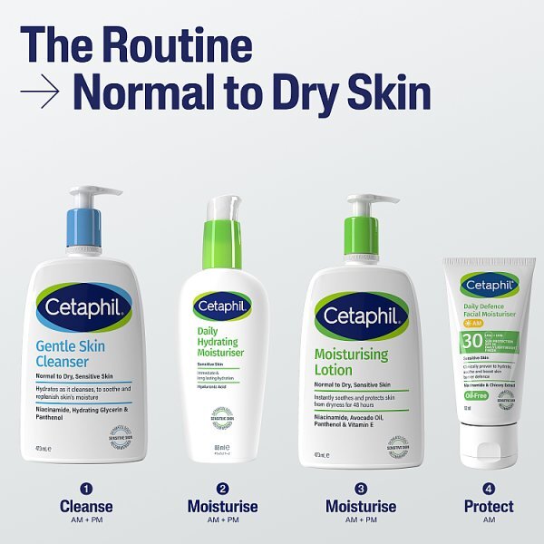 Cetaphil Moisturising Lotion 1L