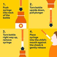 Nurofen for Children 3mths - 9yrs Ibuprofen Strawberry 100ml