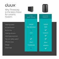 DUUX Threesixty Portable Ceramic Heater Grey | Electricals | Superdrug