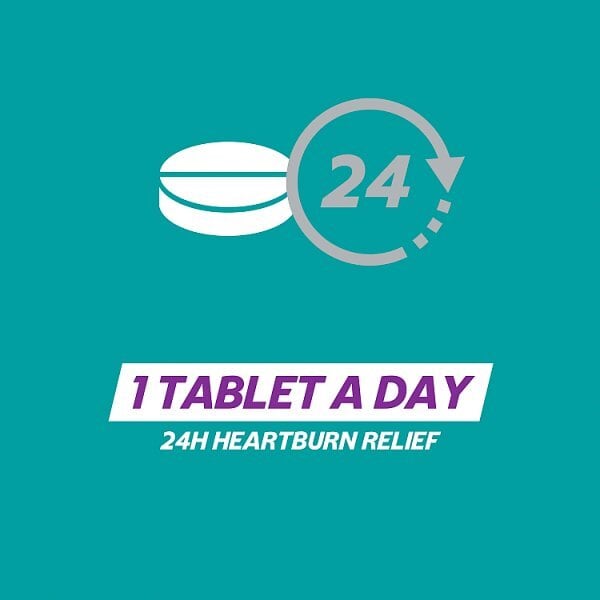 Guardium Acid Reflux Control Tabs Heartburn Indigestion 7s