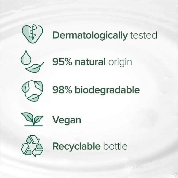 Palmolive Naturals Fig & Milk Shower Gel Body Wash 450Ml