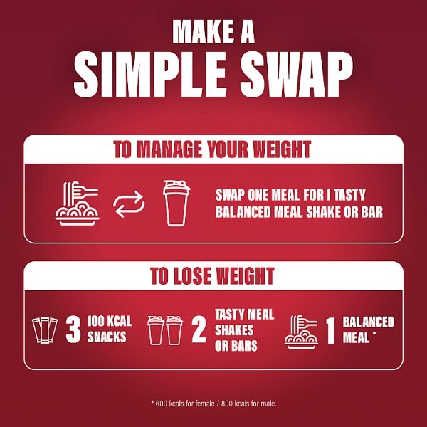 SlimFast Powder 50 Servings Strawberry 1.825kg