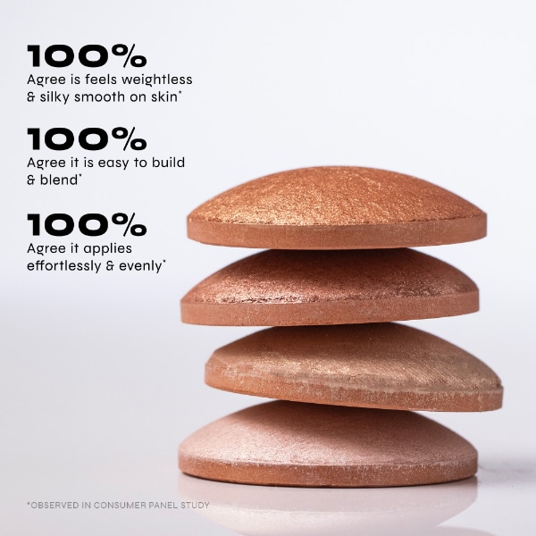 Milani Baked Highlighter 04 Bronze Splendore