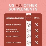 Your Good Health Co. Your Beauty Collagen capsules 90
