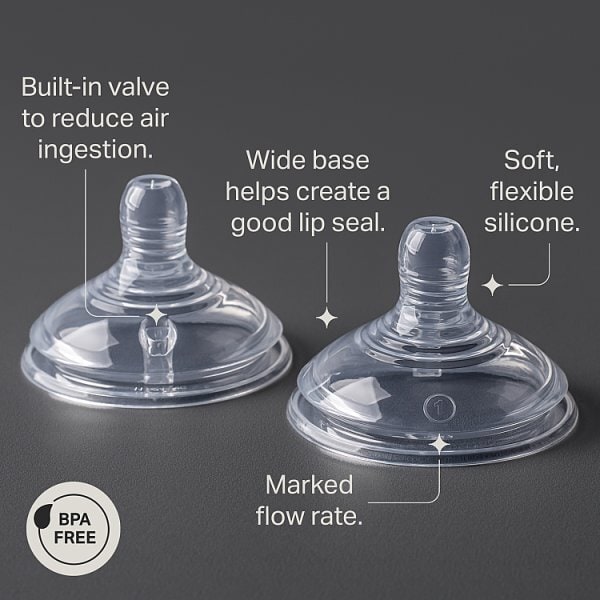 Tommee Tippee Closer To Nature Bottle Teats, Fast Flow, 6M