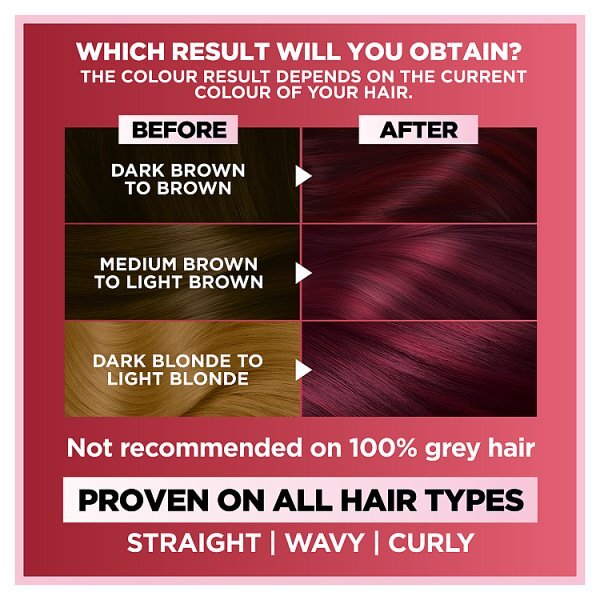 Garnier Nutrisse Ultra Colour 3.62 Burgundy Garnet Permanent Hair Dye